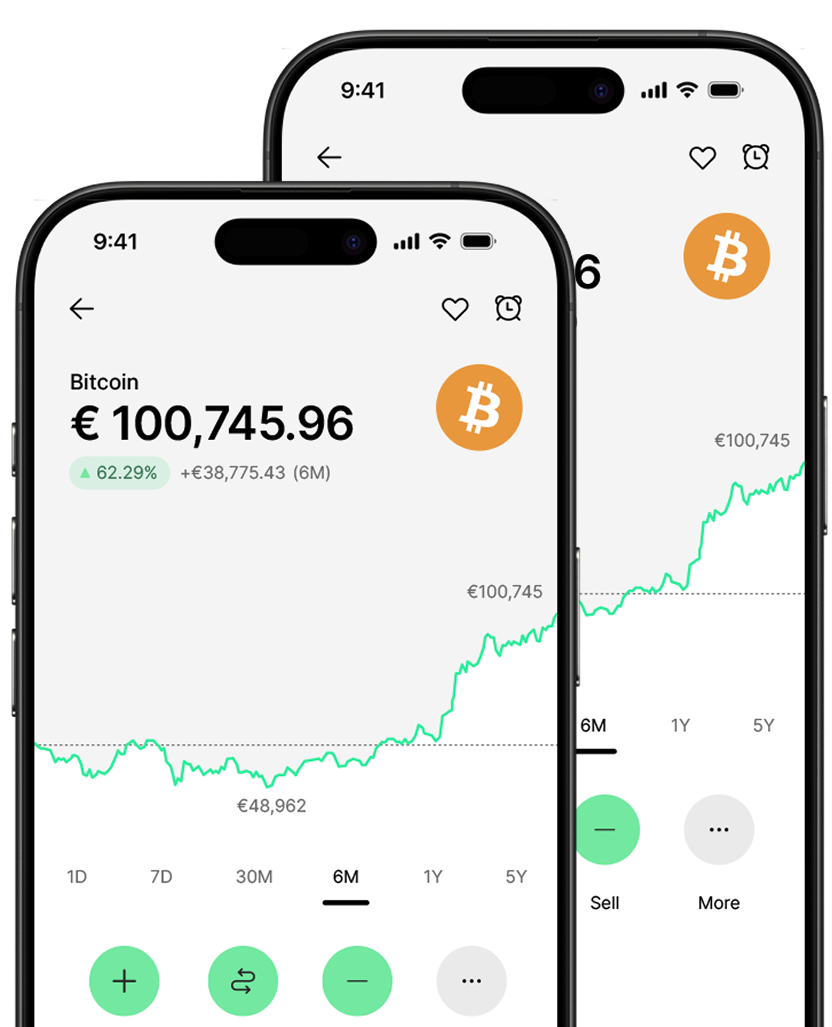 Stockanalyzer App Insights